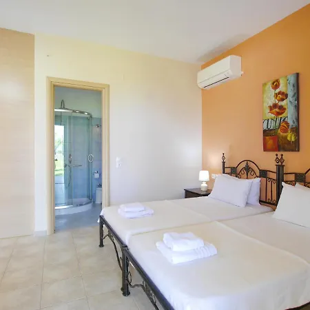 Villa Alexandros